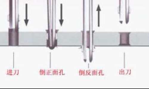 纽崔莱蛋白质粉的功效网—知名的纽崔莱葆蔚饮品的功效网站,分享纽崔莱舒苓易的功效与作用知识